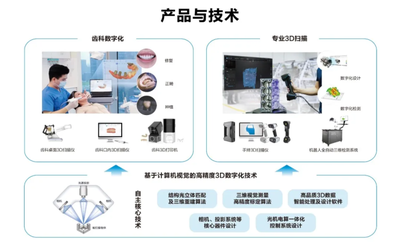 先臨三維獲評2021年度浙江省“專精特新”中小企業殊榮